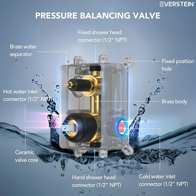 10" High-Pressure Rainfall Shower Faucet - Image 4