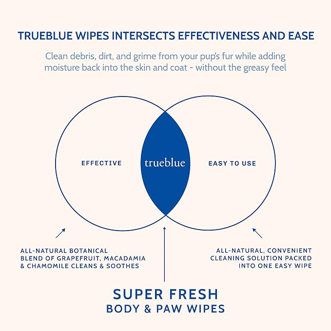 TrueBlue Super Fresh Body and Paw Wipes - Image 6