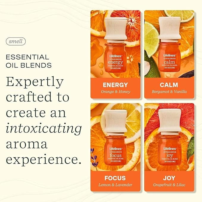 Lifelines Essential Oil Blends - Image 3