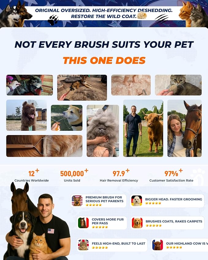 Extra Large 2-Sided Dog Brush For Shedding Undercoat Rake for Dogs & Cats - Image 2