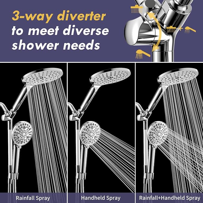 HOWUWEY Filtered Dual Shower Head - Image 4