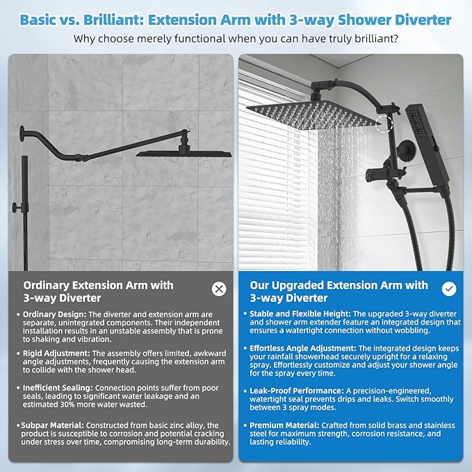 Hibbent All Metal CUPC Certified 10'' Rainfall Shower Head, Dual Shower Head - Image 2