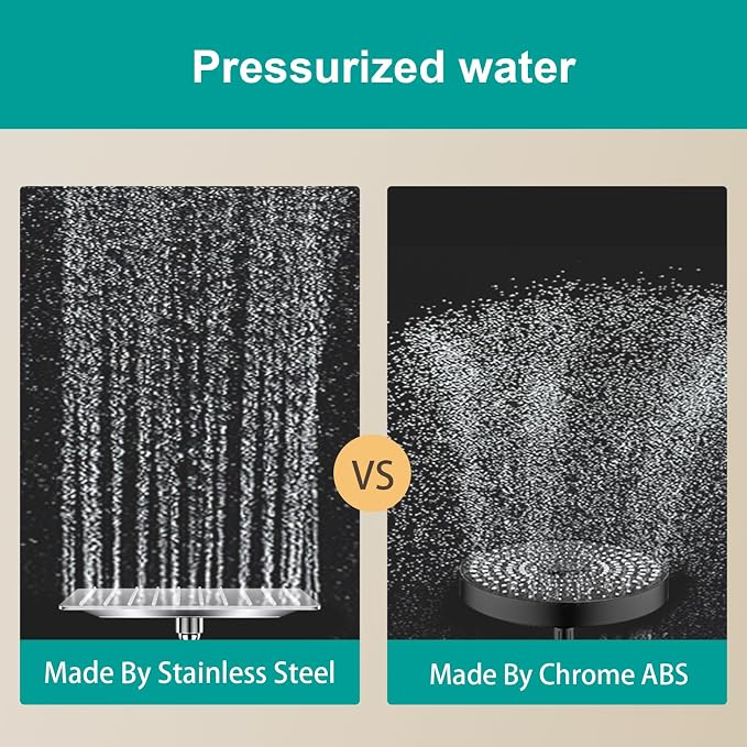 Square Rain Shower Head, High Flow Stainless Steel, Work - Image 6