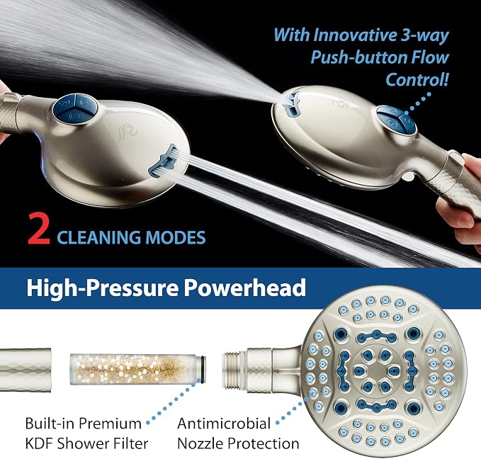 AquaCare High Pressure 6-way Dual Shower Head Combo - Image 5