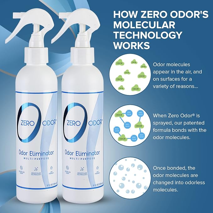 Zero Odor - Multi-Purpose Strong Odor Eliminator - Image 4