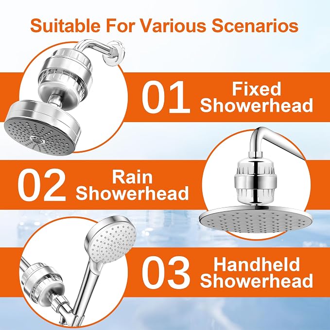 BBLIFE Upgrade Much More Efficient Plastic Shower Filter, High Revitalizing - Image 8