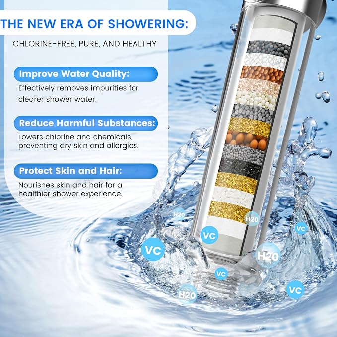 Filtered Shower Head with Handheld, High Pressure 3 Spray Mode Showerhead with - Image 3