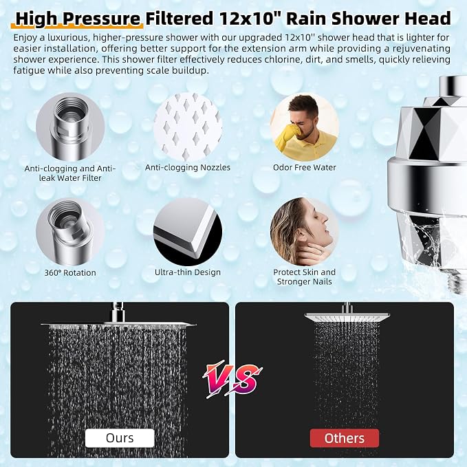 Hibbent All Metal 12'' Filtered Rainfall Shower Head - Image 3