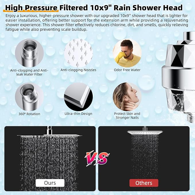 Hibbent All Metal 10'' Filtered Rainfall Shower Head - Image 3