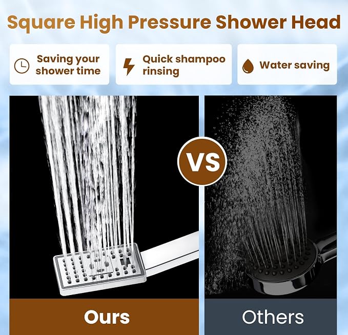 BRIGHT SHOWERS Rain Shower Head - Image 4
