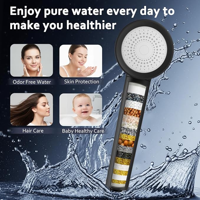 Filtered Shower Head with Handheld, High Pressure Water Flow and Multiple Spray - Image 4