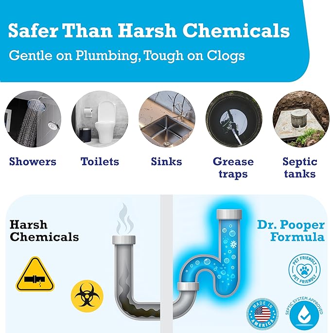 Drain Cleaner & Maintenance - Image 5