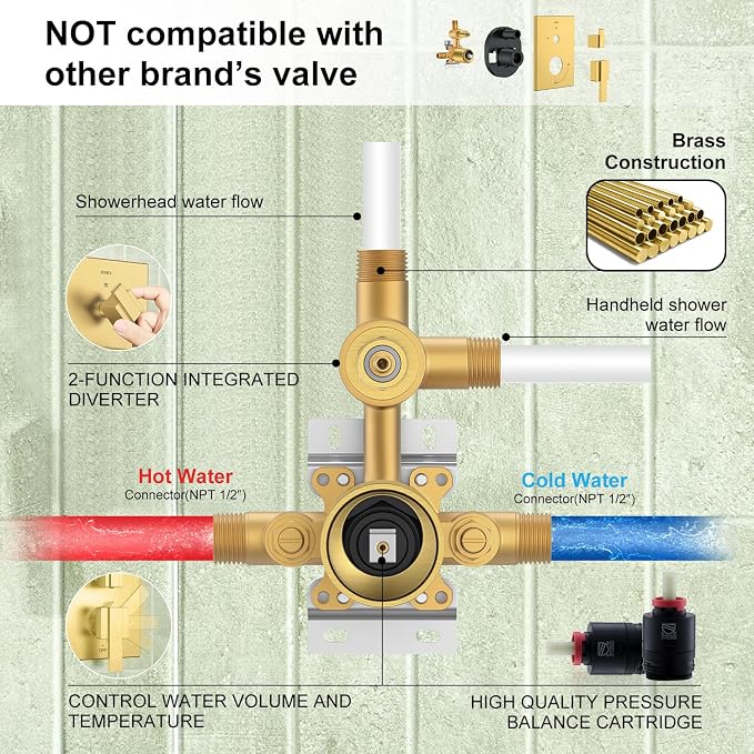 KENES Brushed Gold Rainfall Bathroom Shower System Rain Shower Head and Handle - Image 7