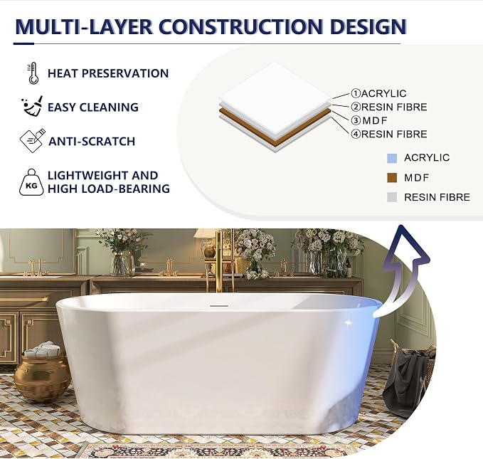 59" Acrylic Free Standing Tub, Stand Alone Tub, Freestanding Bathtub, Soaking - Image 3