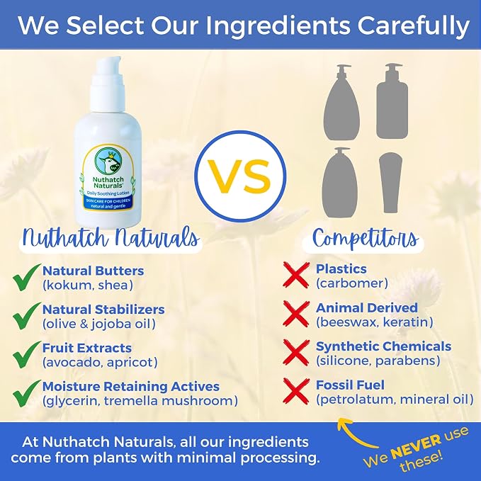 Kids Lotion - Daily Use Gentle Moisturizer - Plant Based, Moisturizing & - Image 6