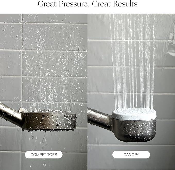 Canopy Handheld Filtered Shower Head & Scalp Massager - Image 4