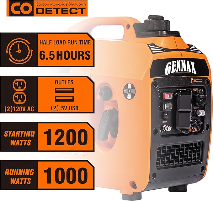 GENMAX Generator，EPA Compliant, Eco-Mode Feature, Ultra Lightweight - Image 3