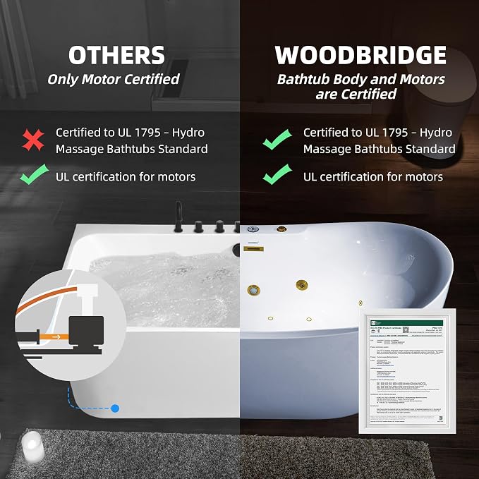 WOODBRIDGE 72" x 35-3/8" Whirlpool and Air Bath Heated Soaking Combination Tub - Image 19