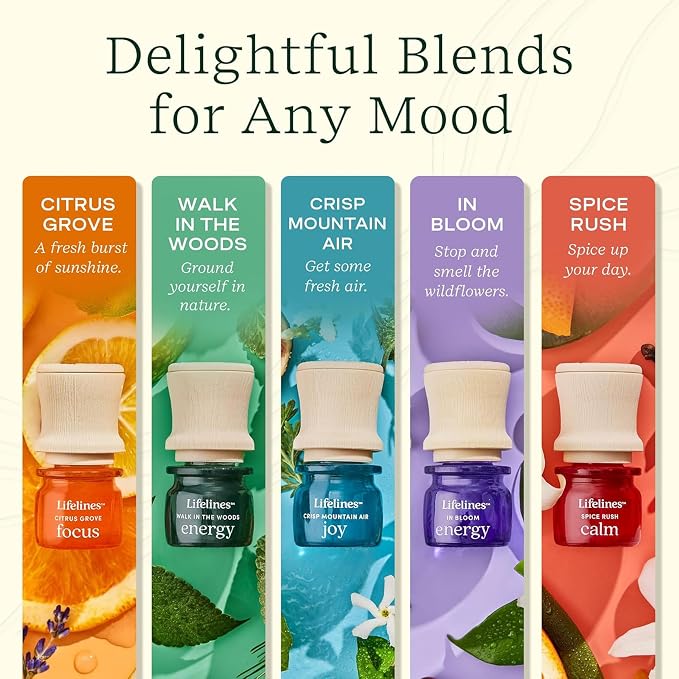Lifelines Essential Oil Blends, Focus & Energy Blends - Image 4