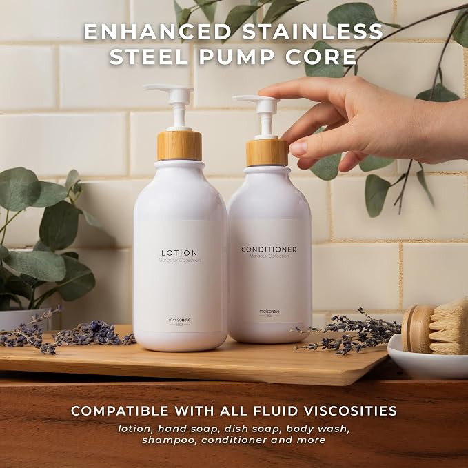 Maisonovo Plastic Soap Dispenser Set | Hand Soap and Dish Soap Dispenser Set | - Image 4