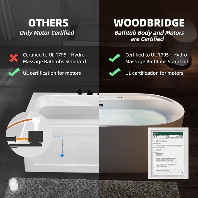 WOODBRIDGE 72" x 35-3/8" Whirlpool and Air Bath Heated Soaking Combination Tub - Image 15