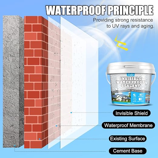 Waterproof Sealant - 35oz Water-Based Transparent Waterproof Coating - Image 3