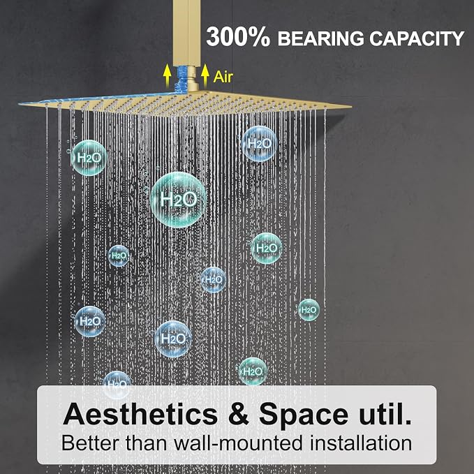 KOJOX Ceiling Shower System - Image 3