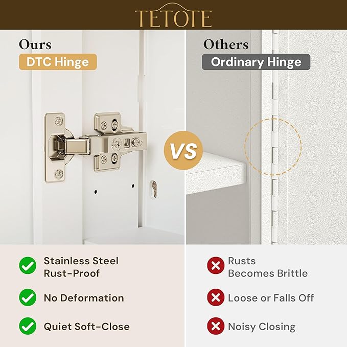 TETOTE 36 x 24 Medicine Cabinet - Image 4