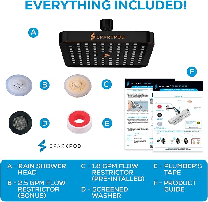 SparkPod Shower Head - Image 5