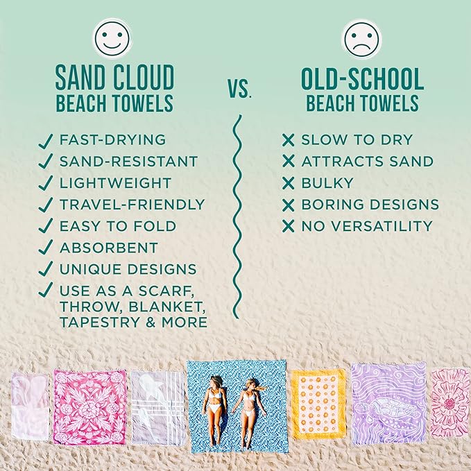 Sand Cloud Extra Large Turkish Beach Towel - Image 4