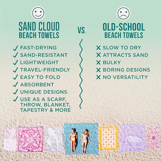 Sand Cloud Turkish Beach Towel - Image 4