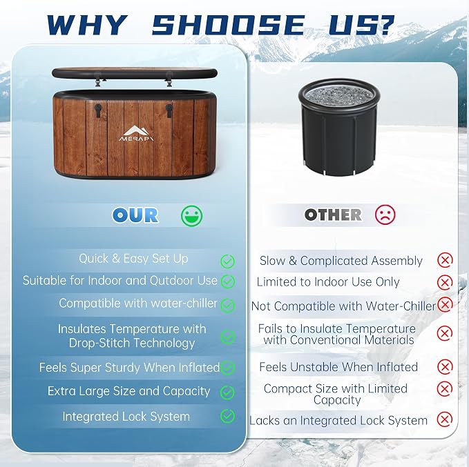 MERAPI XL 170 Gal Cold Plunge Tub - Image 4