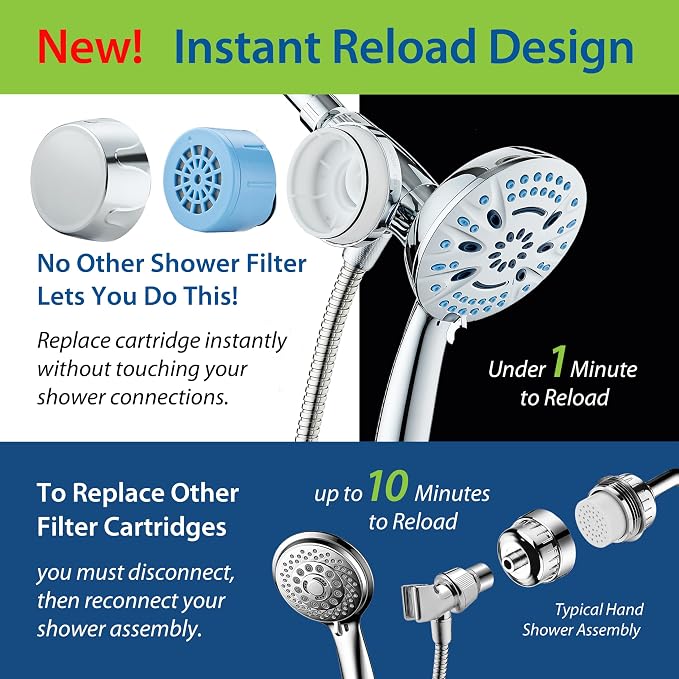 AquaCare Magneton 8-setting Magnetic Docking Hand Shower - Image 7