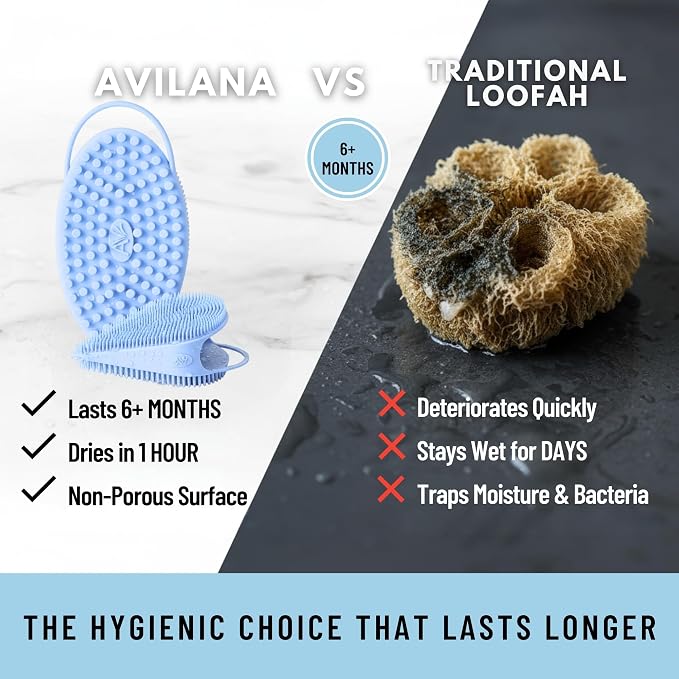 Body Face Scrubber Set Silicone - Image 4