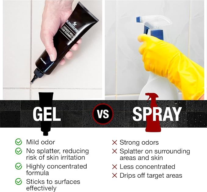 GlassGuard Miracle Stain Cleaner Gel - Image 5