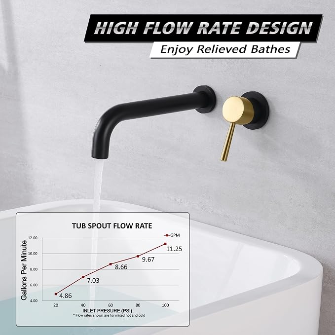 SUMERAIN Wall Mount Tub Faucet Bathroom Bathtub Faucet - Image 3