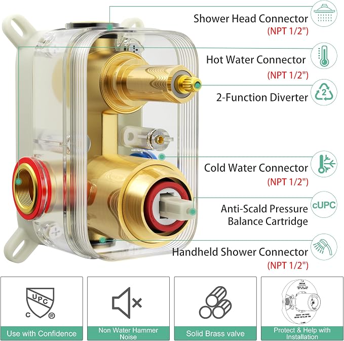 SR SUN RISE Shower Faucet - Image 5