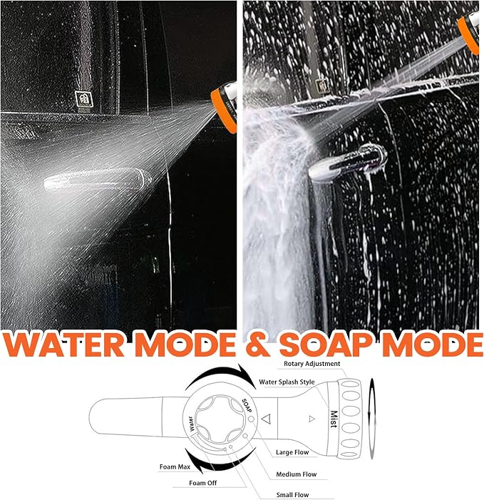 Dog Washing Hose Attachment, 10-in-1 Soap Sprayer Moden Garden Hose Nozzle - Image 7