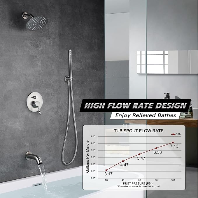 Brushed Nickel Shower System - Image 3