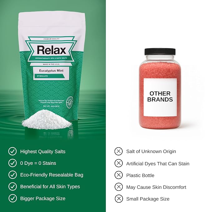 Relax Spa & Bath, Epsom & Dead Sea Salts, Aromatherapy Bath Salts - Image 5
