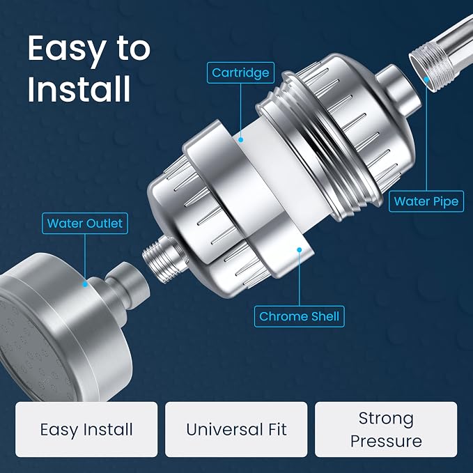 LAIFsolutions Turbo Shower Filter - Image 6