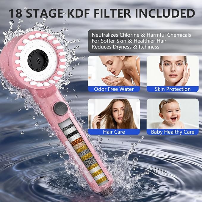 Filtered Shower Head with Handheld, High Pressure Water Flow and Multiple Spray - Image 3