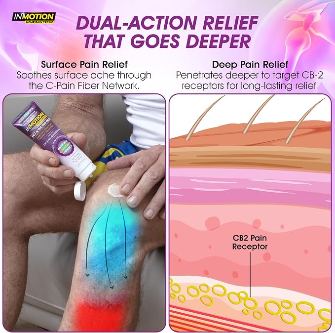 Cream for Pain Relief - Image 2