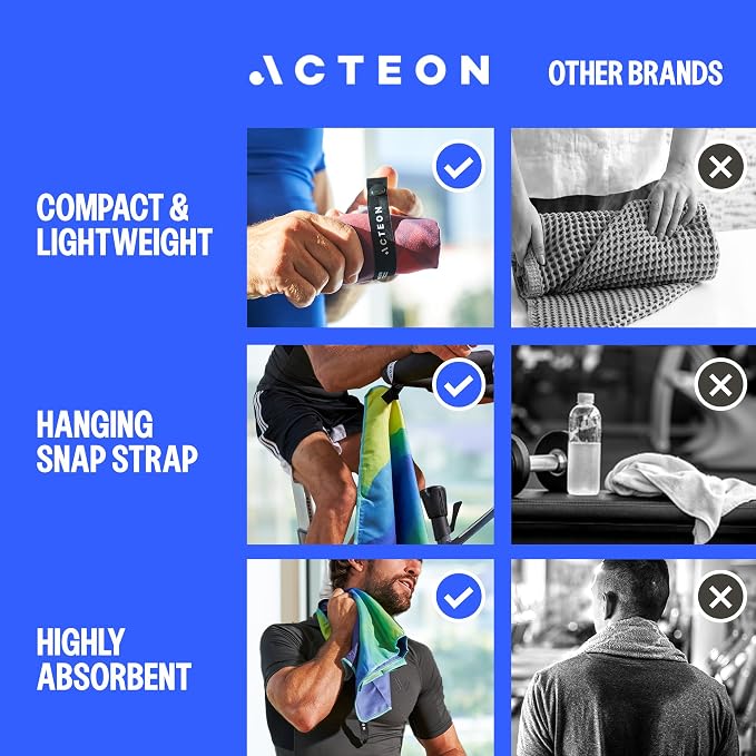Acteon Microfiber Gym Towels 5 Pack – Quick Dry, Super Absorbent Sweat Towels - Image 2