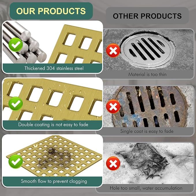 3-7/8" Brushed Gold Shower Drain Cover - Image 2