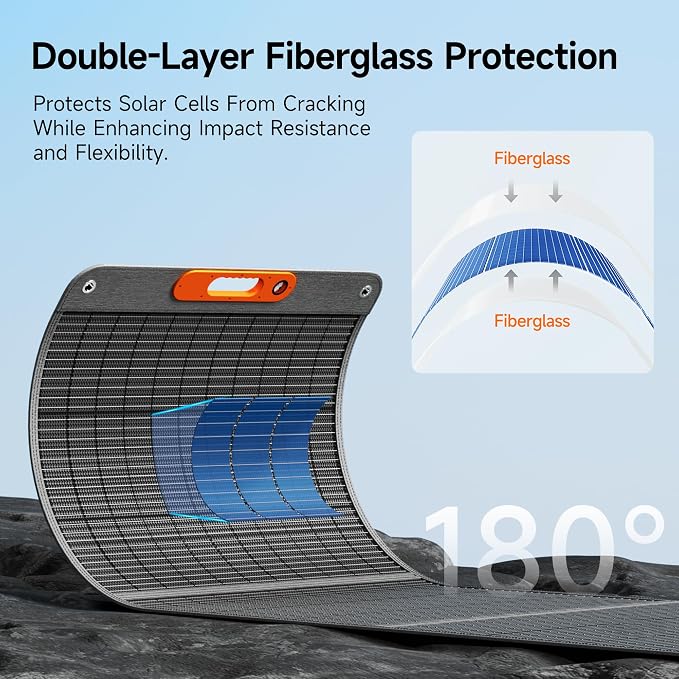 400W Portable Solar Panel for Power Station, 24% High Efficiency Lightweight - Image 5