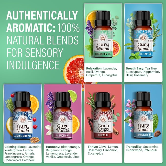 GuruNanda Essential Oil Blends - Image 4