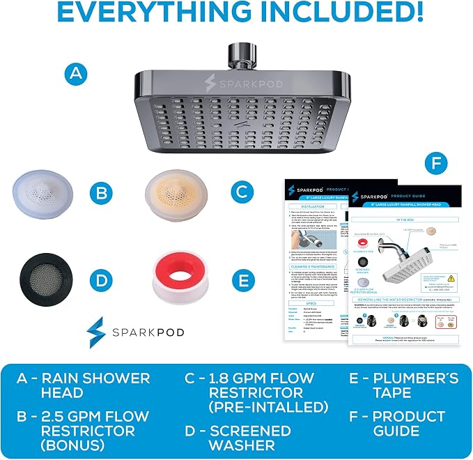 SparkPod Shower Head - Image 5