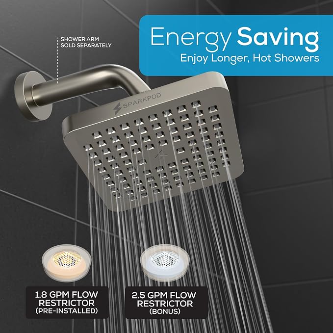 SparkPod Shower Head - Image 6