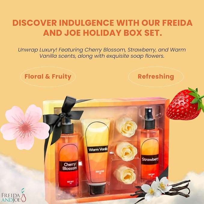 Fine Fragrance Body Mist & Body Splash Gift Set – Luxury Self-Care Combo - Image 6